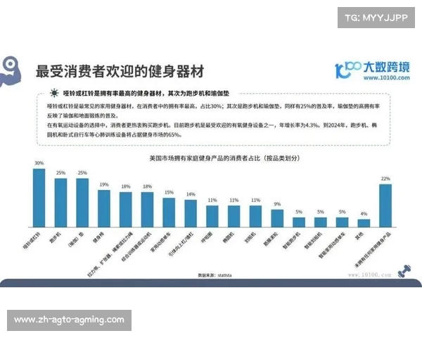 顶级健身器材品牌:市场上的顶尖选择 顶级健身器材品牌:市场上的顶尖选择
