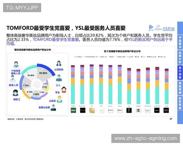 法甲联赛票房数据分析与观众热度趋势